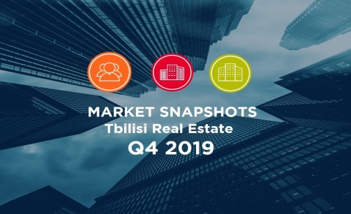 Market Snapshots Q4 2019